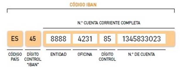 http://www.cbl10.com/FAG%20T7%20OA_8_3_CUENTA%20CORRIENTE_clip_image001.png